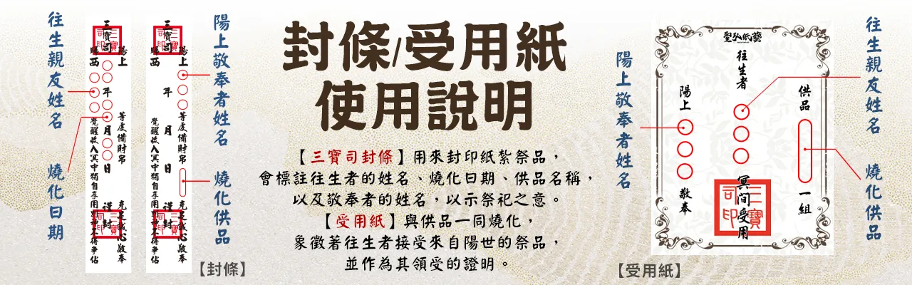 受用紙說明