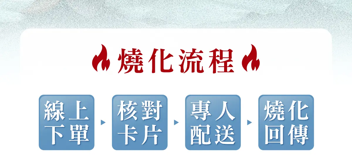 消災解厄蓮花塔_單頁面_0818_03.webp