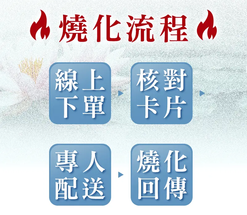 消災解厄蓮花塔_單頁面_0818_m_04.webp