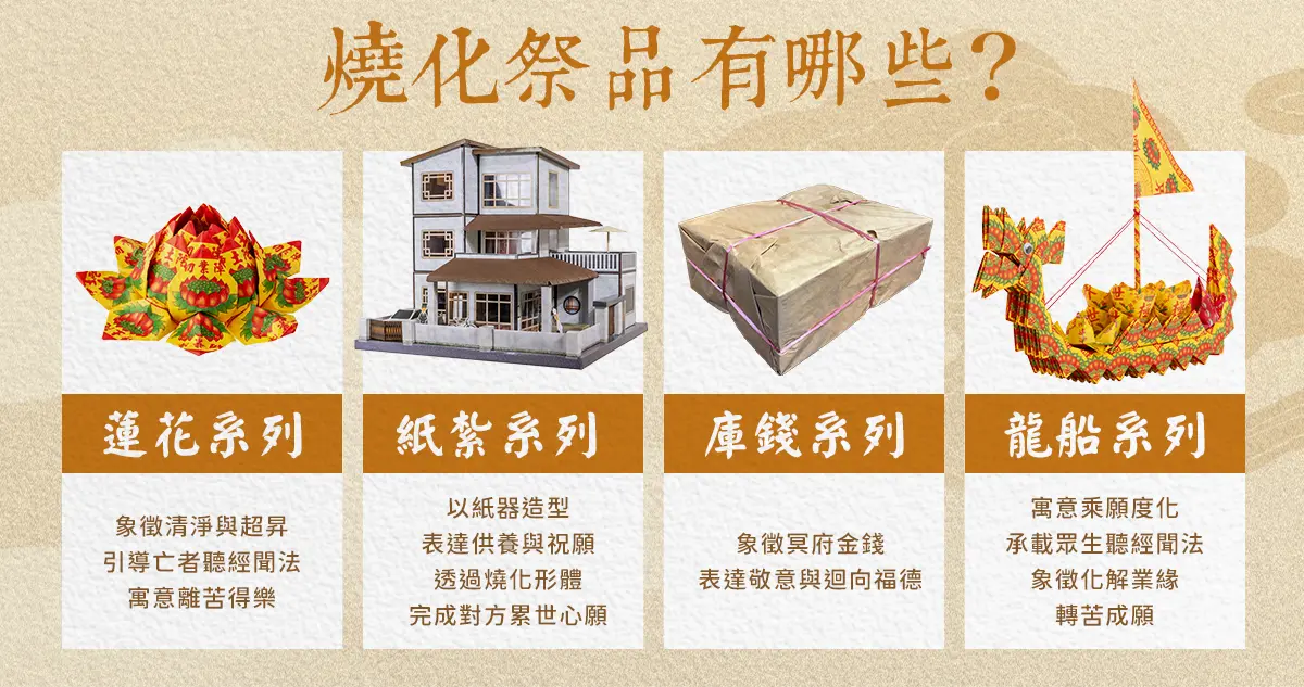 代燒庫錢_index_04.webp