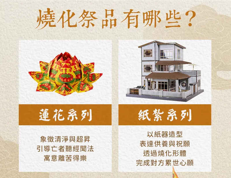 代燒庫錢_index_m_05.webp