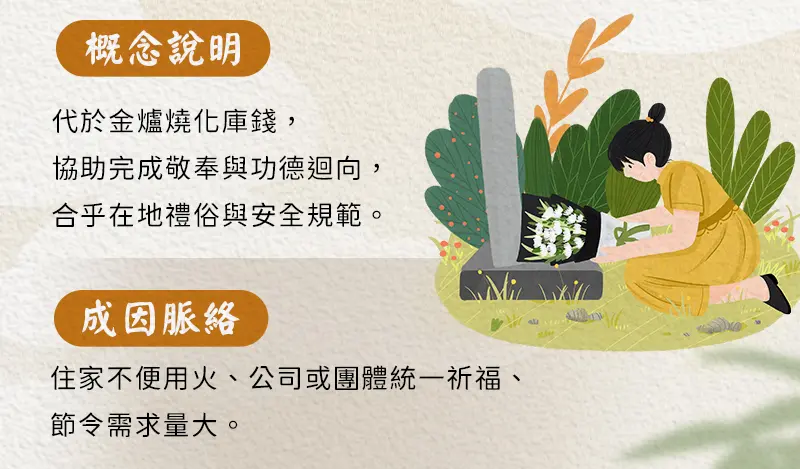 代燒庫錢_index_m_02.webp
