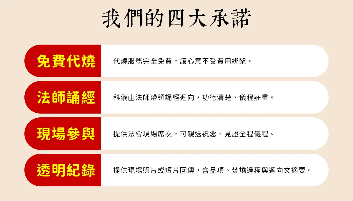 代燒庫錢紙紮_03.webp