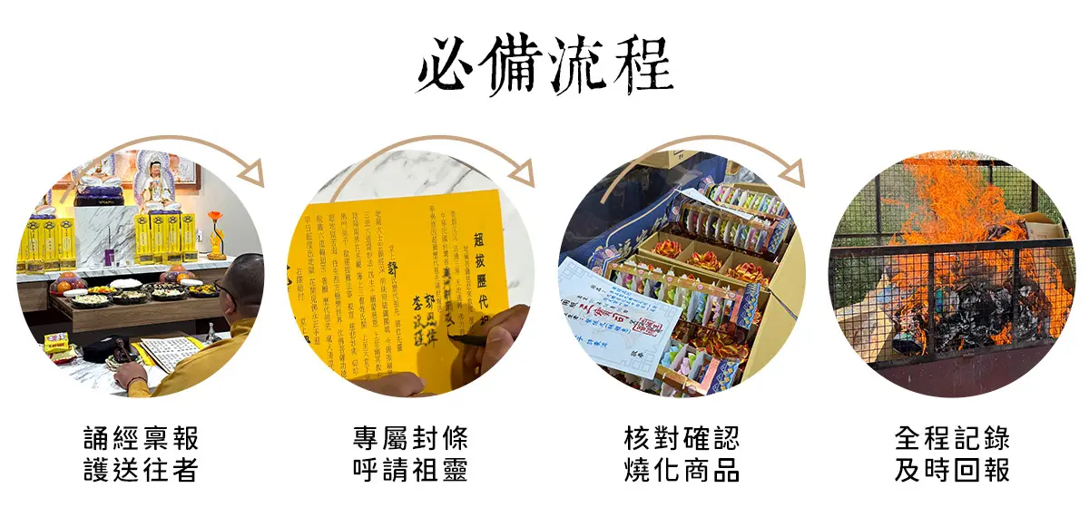 代燒庫錢紙紮_04.webp
