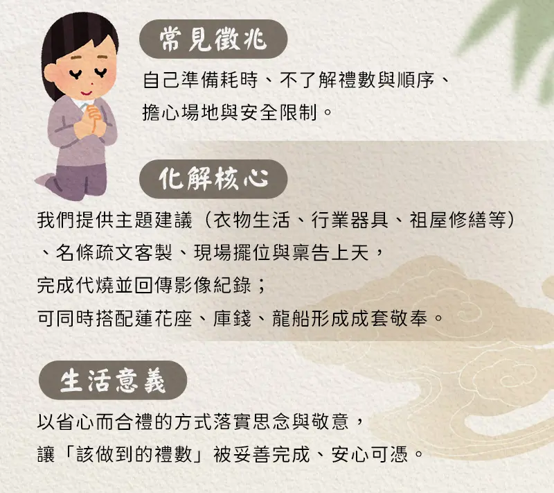 代燒紙紮_index_m_03.webp