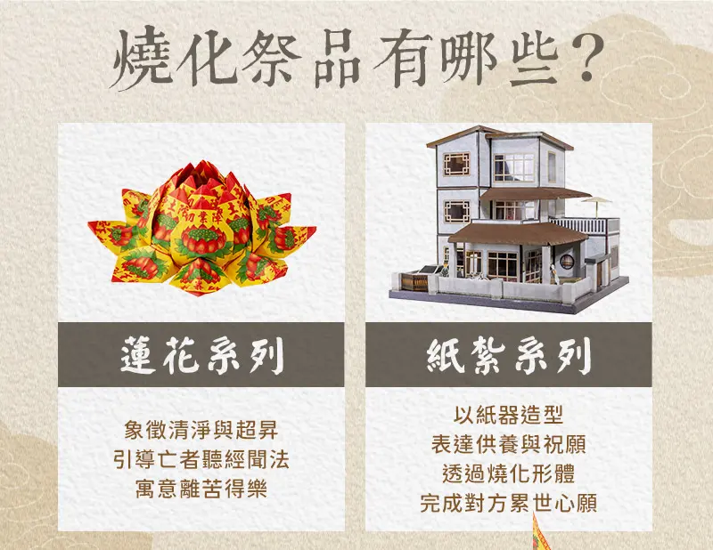 代燒紙紮_index_m_05.webp