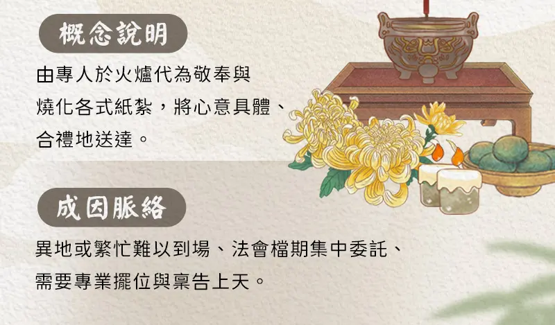 代燒紙紮_index_m_02.webp