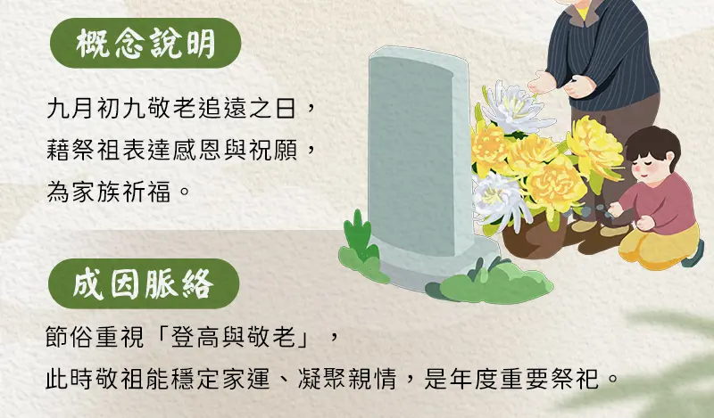重陽節祭祖_index_m_02.webp