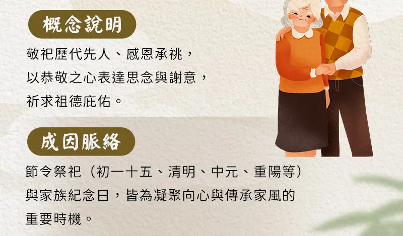 祭祀祖先_index_m_02.webp