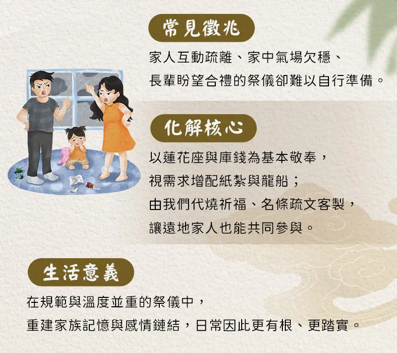 祭祀祖先_index_m_03.webp