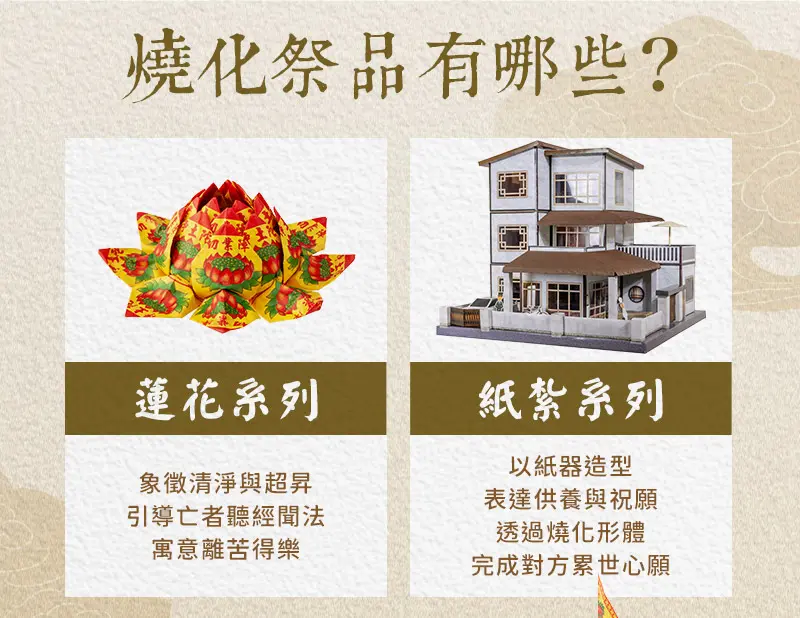 祭祀祖先_index_m_05.webp