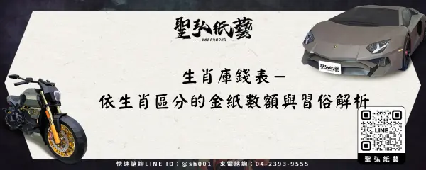 生肖庫錢表-依生肖區分的金紙數額與習俗解析